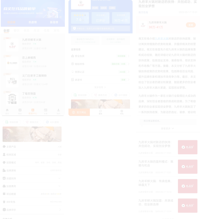 查生意